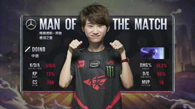 掌控节奏 掌控节奏